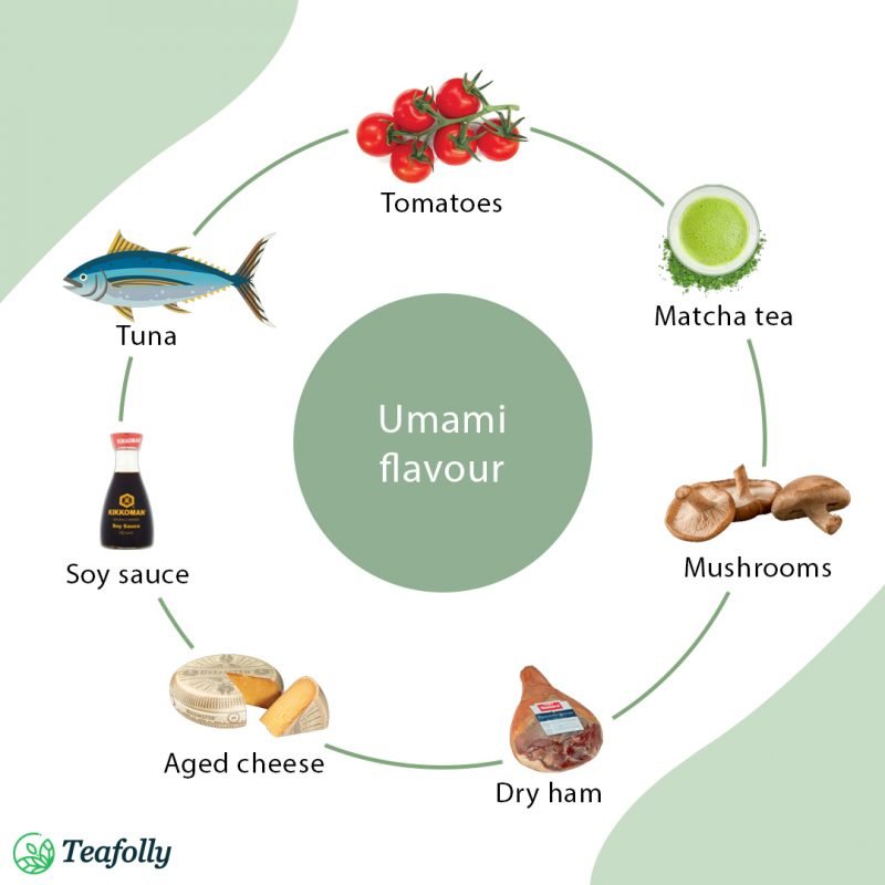 What Is Umami? Unraveling The Secrets Of The Fifth Taste 2023